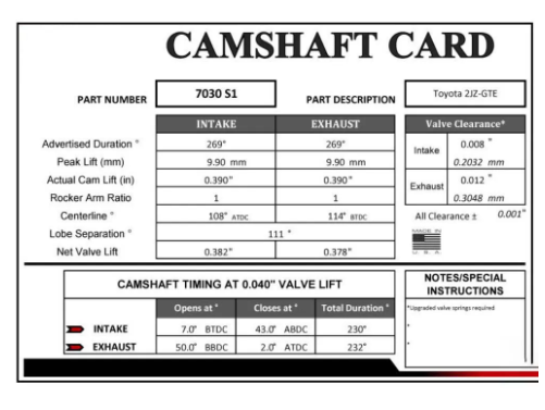 MK4 Supra 2JZ-GTE GSC P-D 269/269 Billet S1 Camshaft